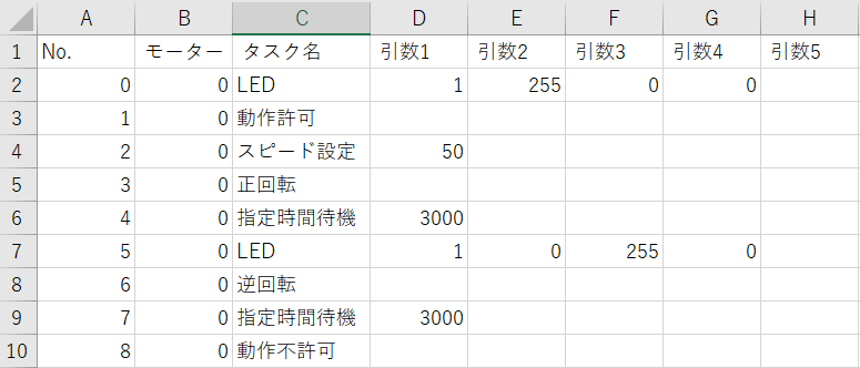 run_csv.png